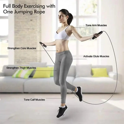 LINGPENG Skipping Rope with Ball Bearings, Rapid Jump Rope for Aerobic Exercise and Speed Training, Jump Training Accessories, Home and Gym Workout Fitness Equipment #GLOBAL PICKS